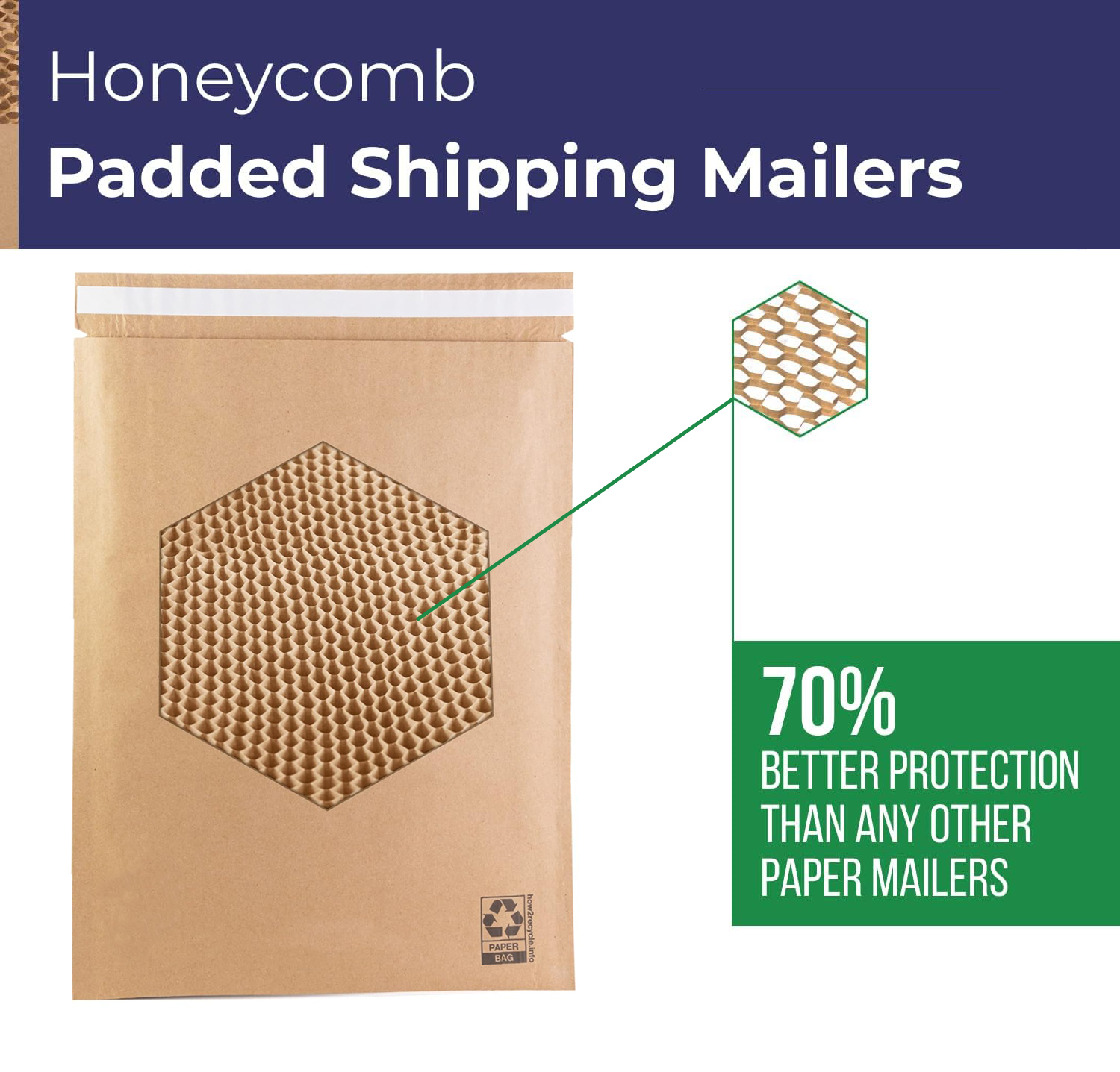 Paper Honeycomb Padded Mailer