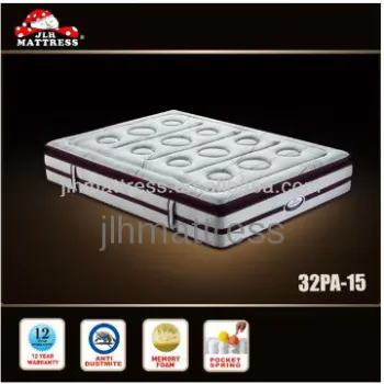 2013 New Promotion pocket spring mattress price