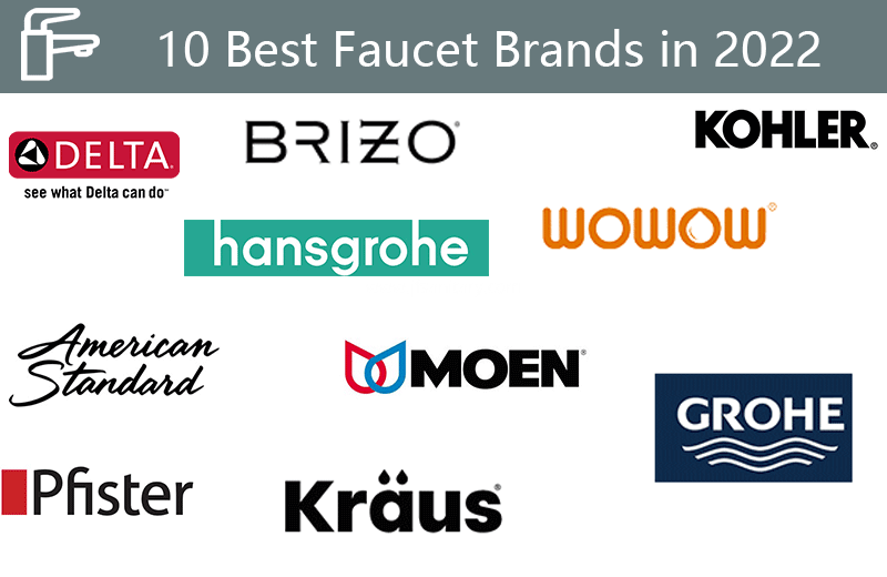 best-facuet-brands-2022