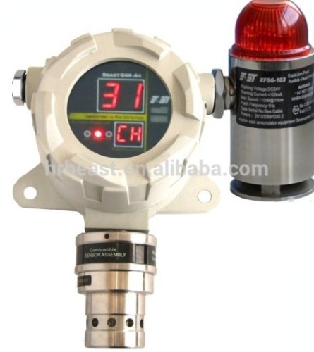 Fixed hydrogen gas detector with explosion-proof type