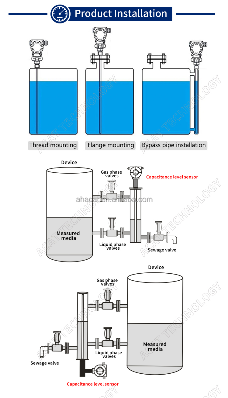 Capative Level Sensor Capacitive Level Sensor For Liquids And Solids - 4-20ma Output, High ...
