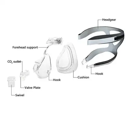 Medical Silicone Non-Invasive Ventilator CPAP /Bipap Mask