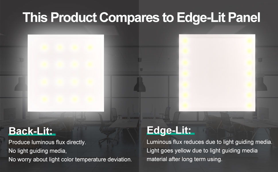 led flat panel details3