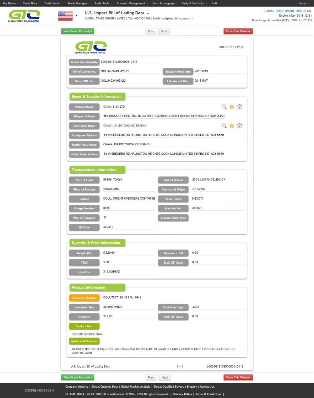 Solvent-USA Bill of Lading