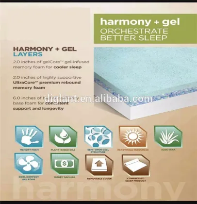 MLILY USA HARMONY GEL BED KING