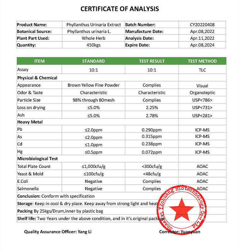 phyllanthus urinaria extract health benefits