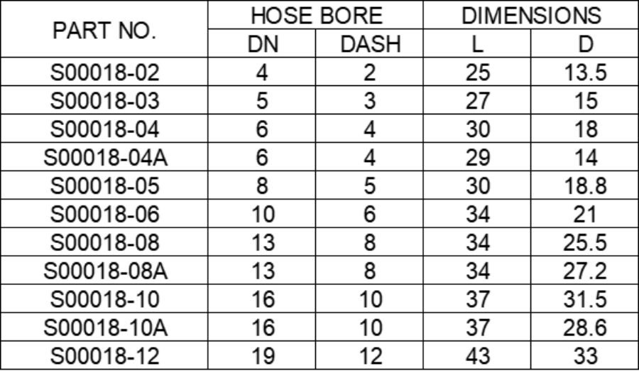 Ferrule For Sae 100 R7 R8 Hose Parameters