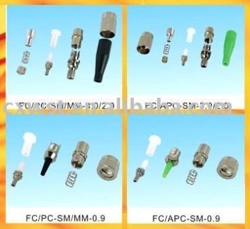 FC Fibre Connector kits