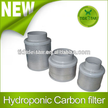 carbon filter hydroponics