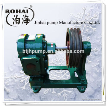 Gear pump--CB series Adjustable belt transmission flux gear pump