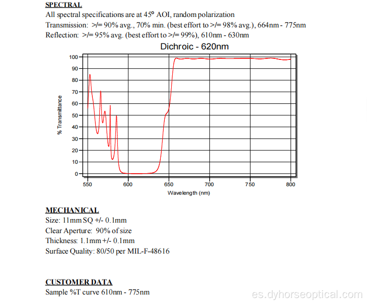 Divisor de haz dicroico 620 nm