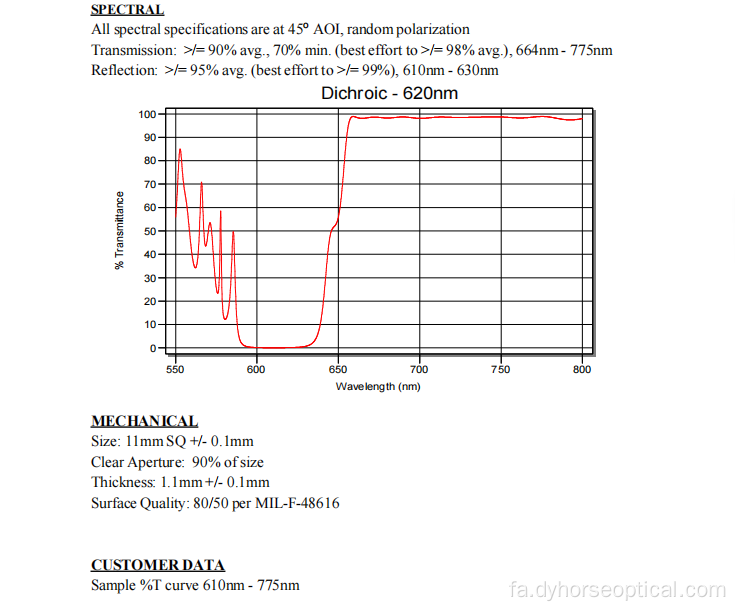 شکاف پرتو دوتایی 620nm