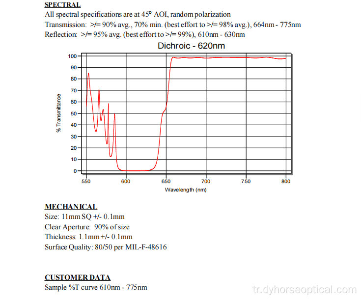 Dikroik ışın ayırıcı 620nm
