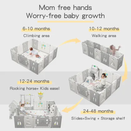 HDPE Castle Theme Baby Play Yard: Safe & Durable Plastic Playpen Fence for Kids' Playpens