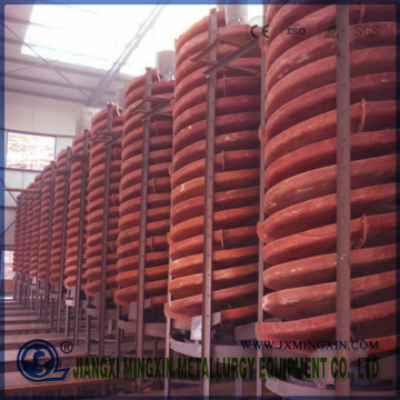 Gravity Spiral Chute Penambangan Emas