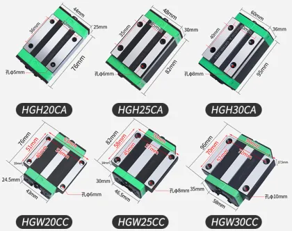 Linear Guide Rail, Slide Block, Cross Roller Guide, and Linear Roller Rail: Comprehensive Search Engine