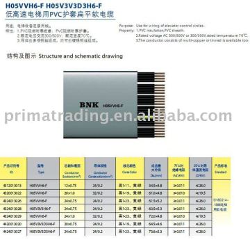Elevator Traveling Cable--P-03
