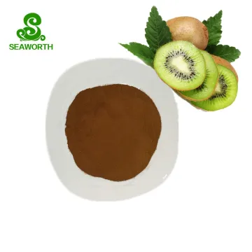 Plant Source Fertilizer: The Role of Fulvic Acid and Potassium in Soil Nutrition