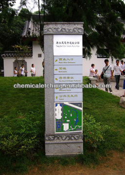 Directional signage