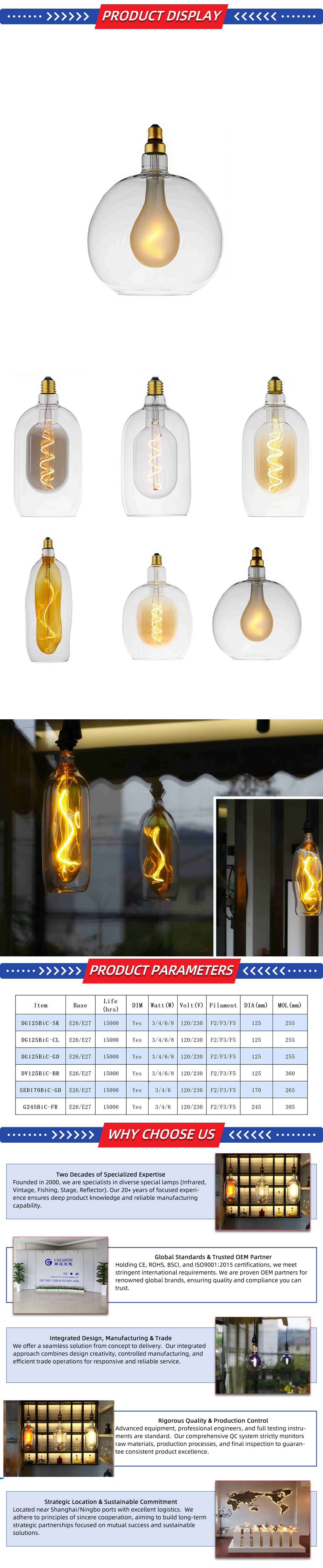 LED 23-X-1