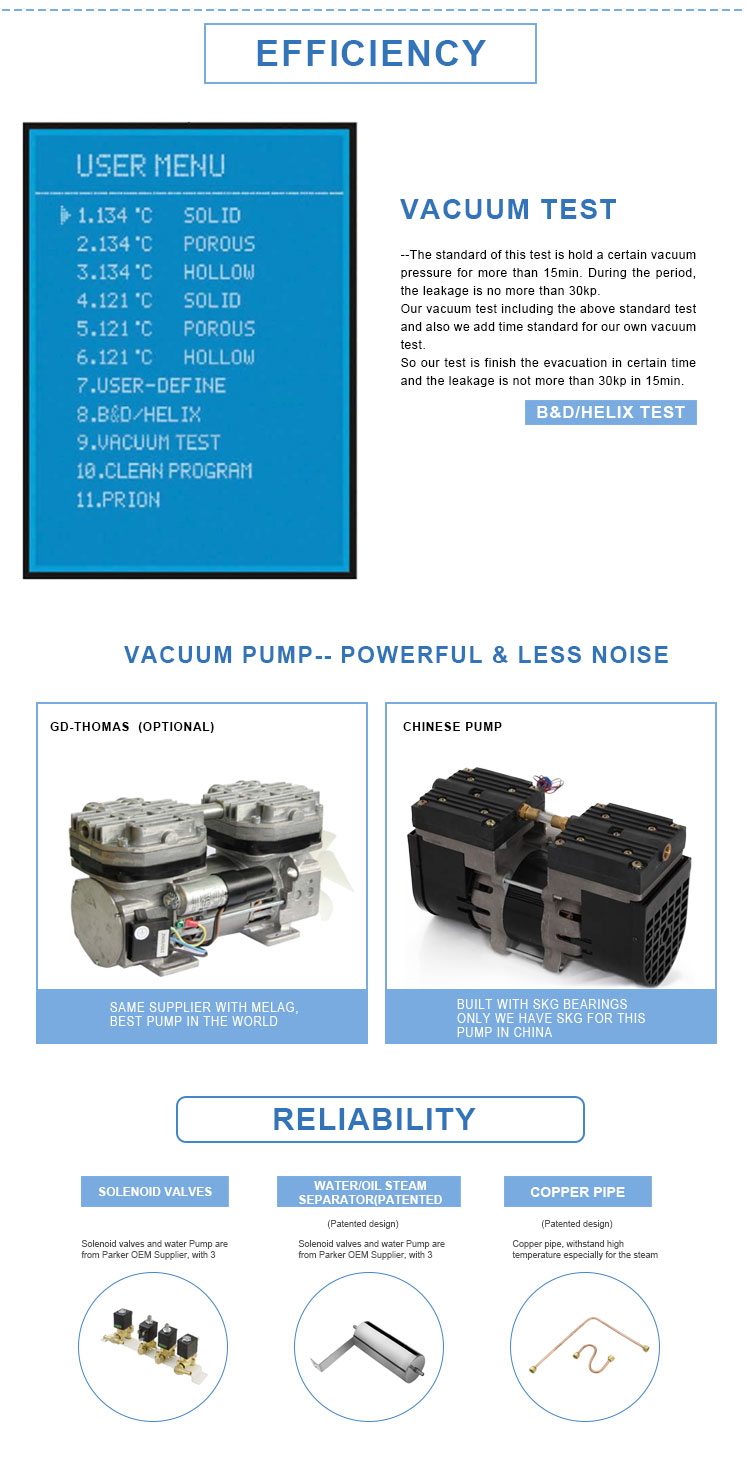 Dental Autoclaves 04