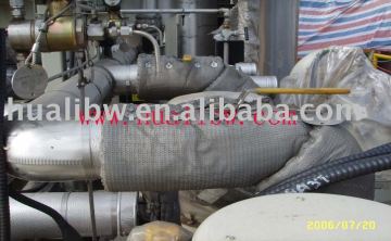 Valve, Pipe,Flange Insulation Jacket Manufacturer