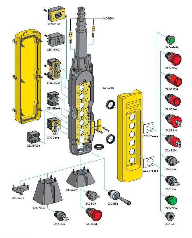 XAC Crane Control Station