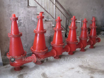 Simple Structure Sand Hydrocyclone Separator From Henghong