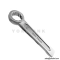 DIN 7444 24MM BOX END STRIKING RING ADJUSTABLE WRENCH EXPLOSION PROOF HAND TOOL