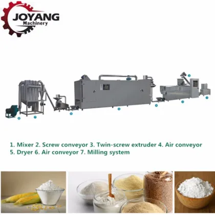 Pregelatinized Oil Drilling Modified Starch Processing Line