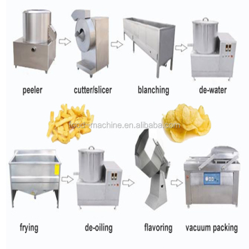 Small Industrial Potato Chip Production Line: Fryer, Slicer, and Manufacturing Equipment - Price Inquiry