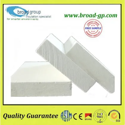 High quality insulation materials Ceramic fiber board