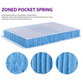 Spring de bolso para colchão