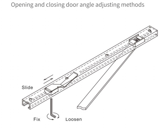 Door opening angle (stop angle) adjustment method