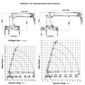 شاحنة رافعة متحركة دونغفنغ H5 XCMG 12tons