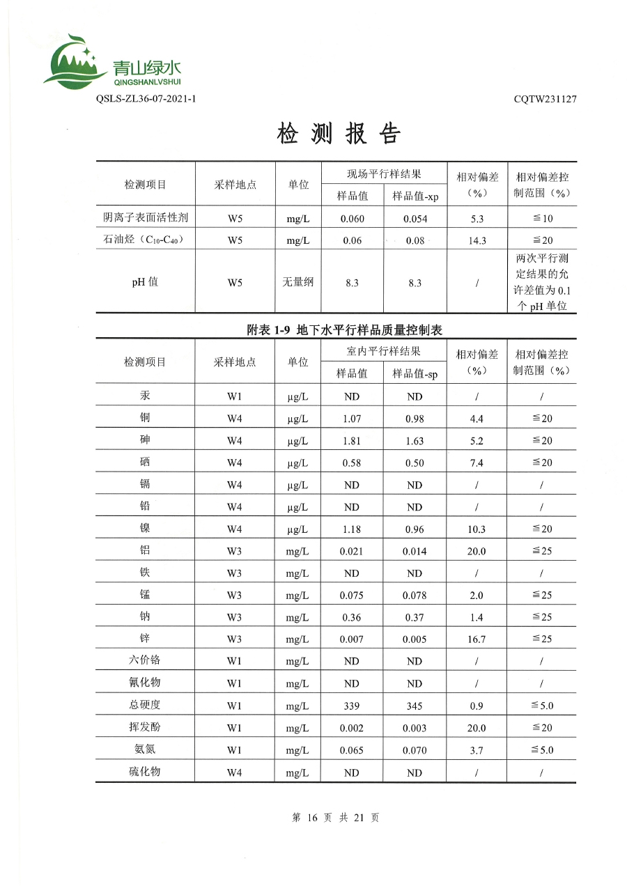 20231221102674267426