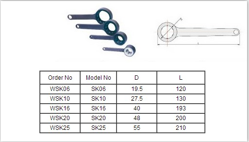 SK SPANNER