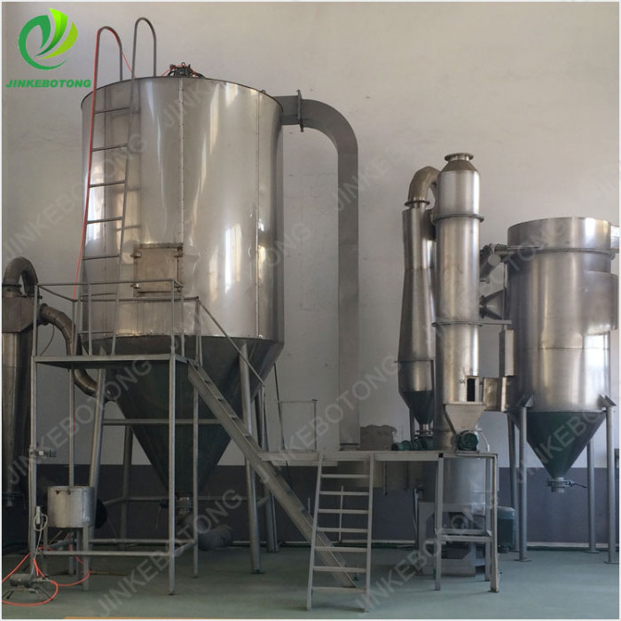 Advanced Centrifugal Spray Dryer Technology Solutions