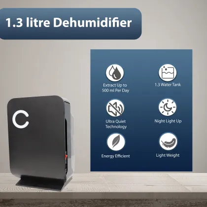 2023 Trending: Small Frigidaire Dehumidifier for Safe Bathroom and Basement
