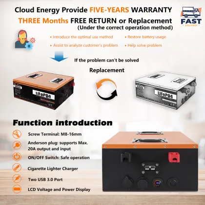 Cloud Energy LiFePO4 Batteries for Solar and RV Systems