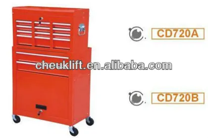 Toolbox CD720B