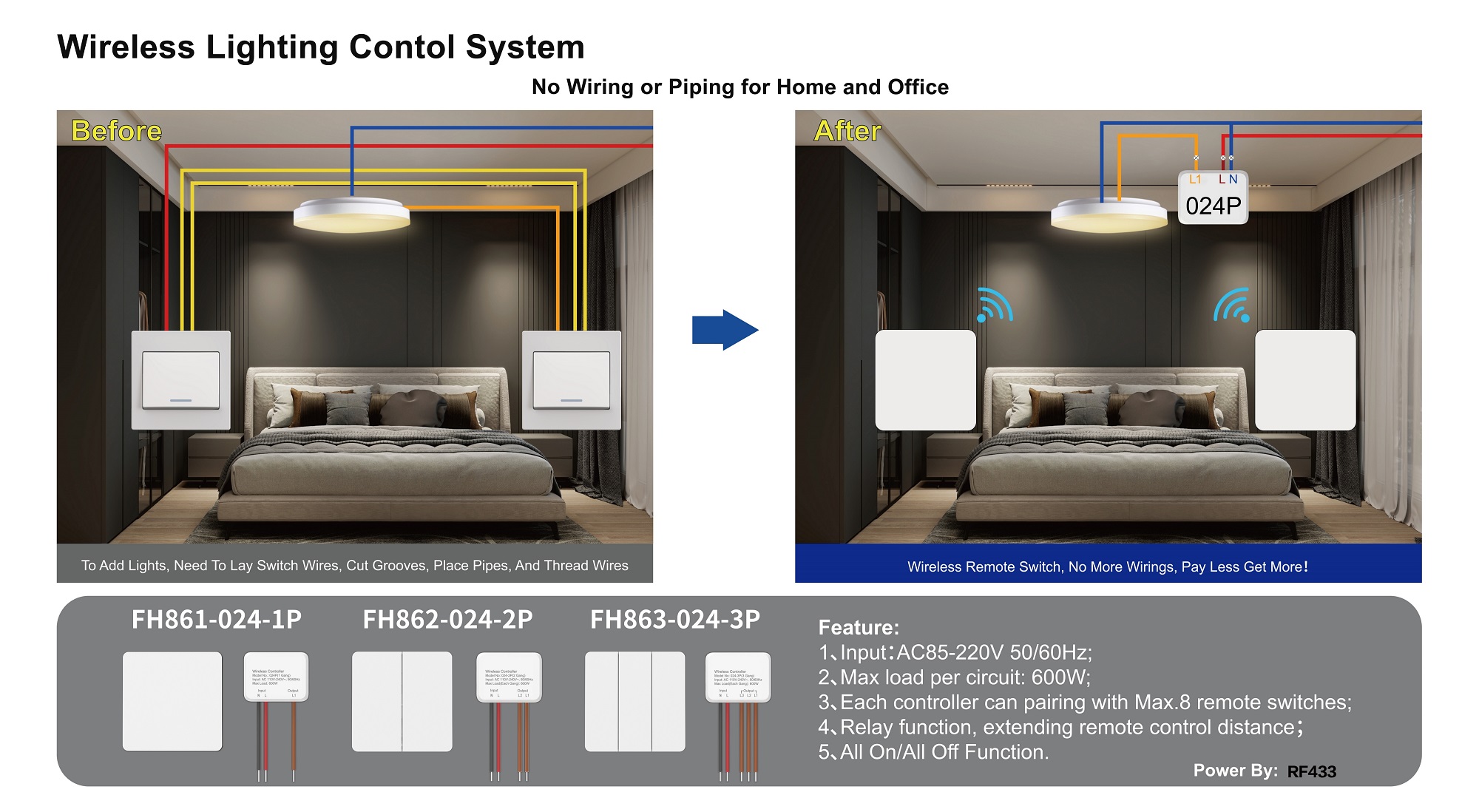 ODM dimmer switch 240v
