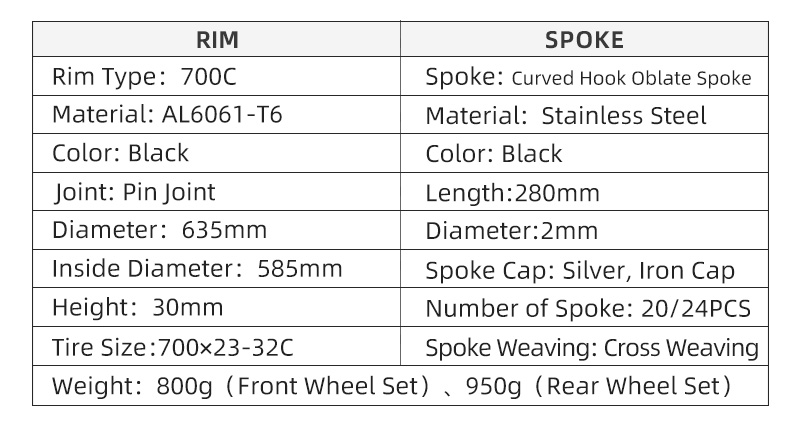 lightweight road bike wheelset