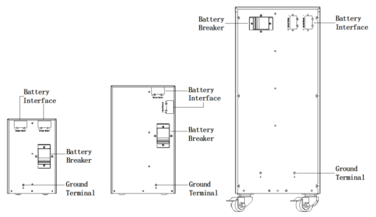 Tower battery cabinets