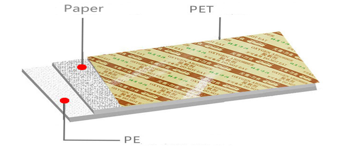 Oxygen Abosrber paper 6