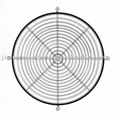 Cooling fans guards