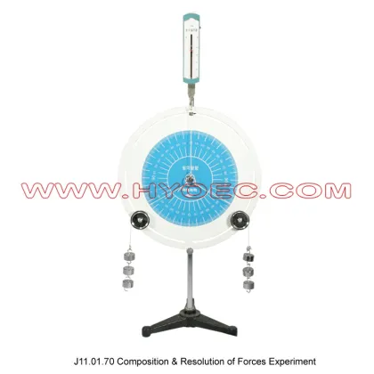 Composition & Resolution of Forces Experiment-J11.01.70