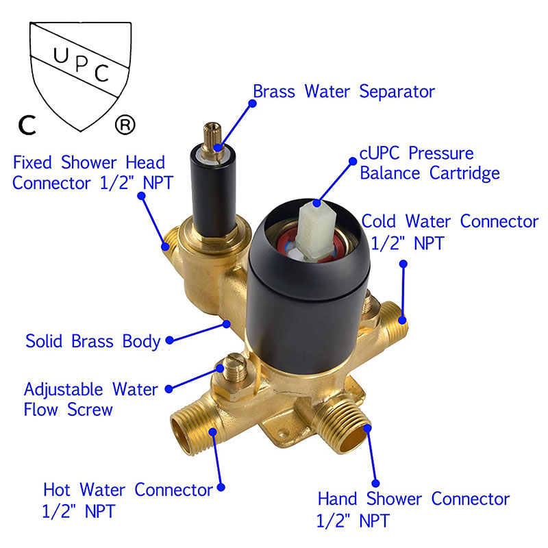 Changing Dripping Water Shower Faucet Shower Head