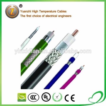 white digital coax cable