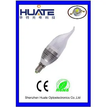 Classical LED candle light HOT SELLING